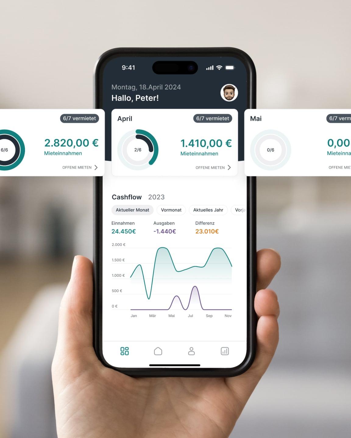 Immocloud Dashboard App